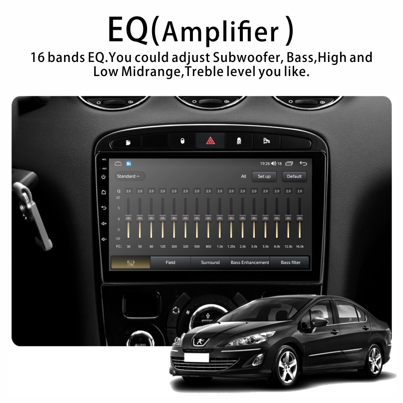 Android Car Audio Rdio System for Peugeot 308 2007-2015 408 2012-2020