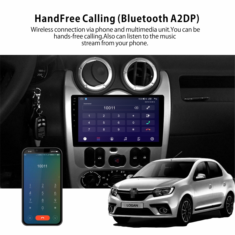 Android Car Audio Rdio System for Logan Sandero