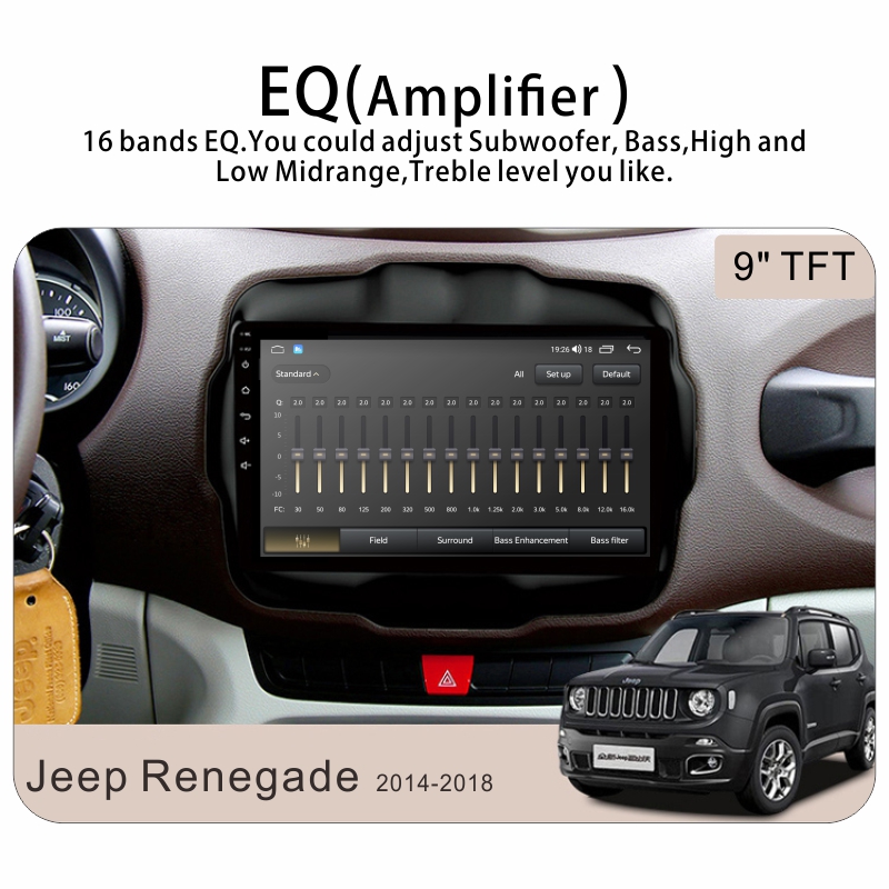 Android Car Audio Rdio System for Jeep Renegade 2014-2018