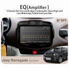 Android Car Audio Radio System for Jeep Renegade 2014-2018