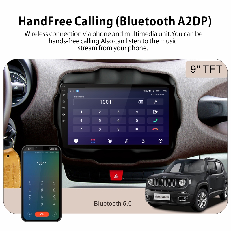 Android Car Audio Rdio System for Jeep Renegade 2014-2018